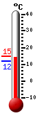 Currently 15.6�C, Max: 25.6�C, Min: 4.8�C