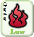 Fire Weather Index: LOW