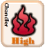 Fire Weather Index: HIGH