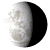 Waxing Gibbous, 9 days, 13 hours, 23 minutes in cycle