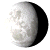 Waxing Gibbous, 11 days, 7 hours, 41 minutes in cycle Waxing Gibbous, 11 days, 7 hours, 41 minutes in cycle