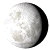Waxing Gibbous, 12 days, 10 hours, 17 minutes in cycle