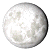 Waxing Gibbous, 13 days, 22 hours, 8 minutes in cycle