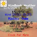 Current Weather Conditions in Windhoek, Namibia