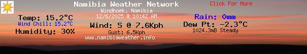 Current Weather Conditions in Windhoek, Namibia