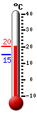 Currently: 14.6�C, Max: 14.6�C, Min: 9.6�C