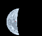 Moon age: 4 days,23 hours,6 minutes,26%